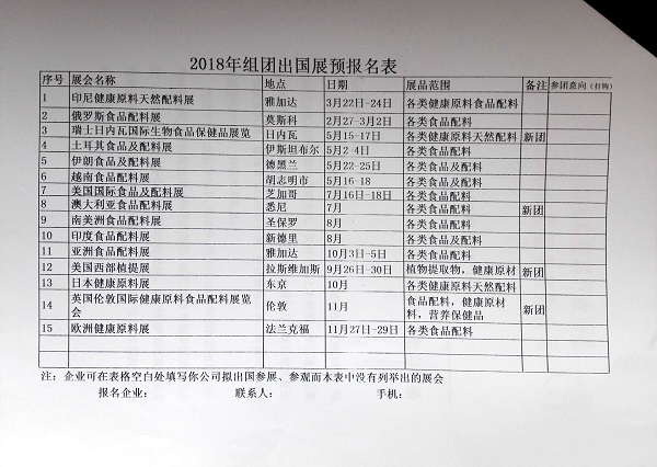 ������ѯ2018������ų�����չ��Ŀ����ĺ���2017-15��